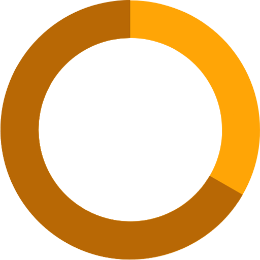 Step 1